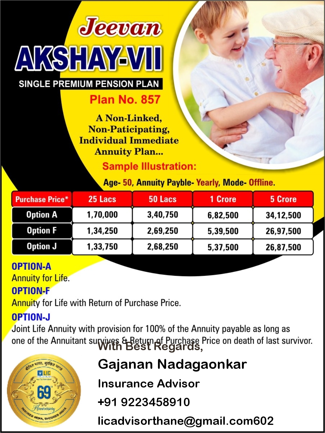 Jeevan Akshay-VII Single Premium Pension Plan No. 857