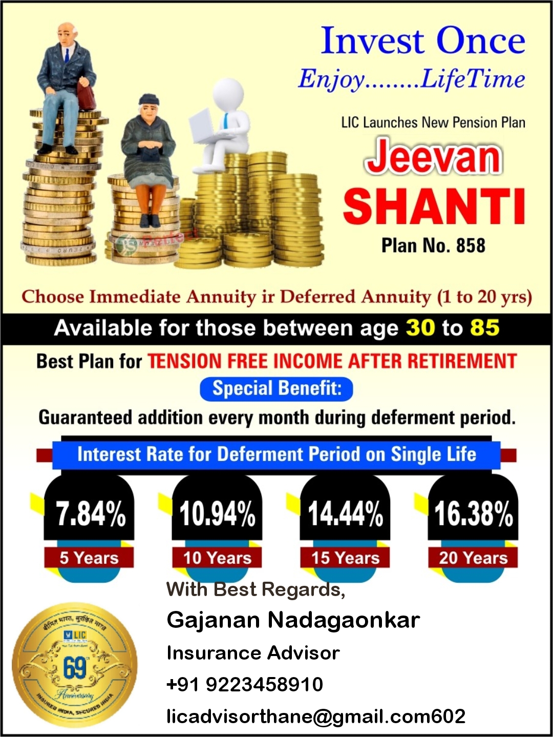 Jeevan SHANTI Plan No. 858